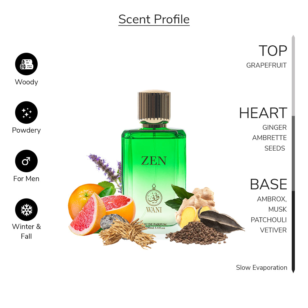 Zen(100 ml)- Long Lasting Perfume for Men